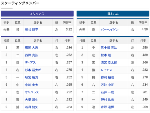 Screenshot 2025-08-02 13.32.40