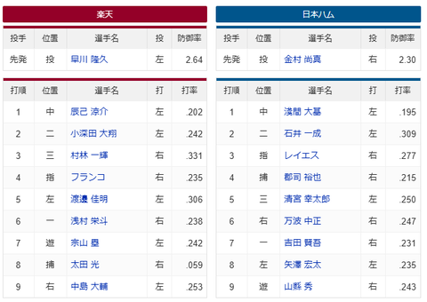 スクリーンショット (895)