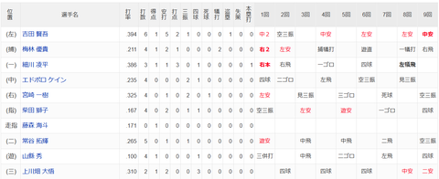 スクリーンショット (471)