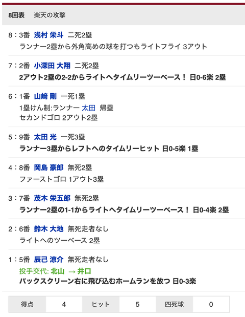 スクリーンショット 2022-09-25 20.42.41