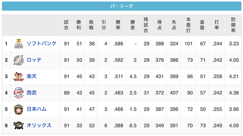 スクリーンショット 2020-10-03 23.41.19