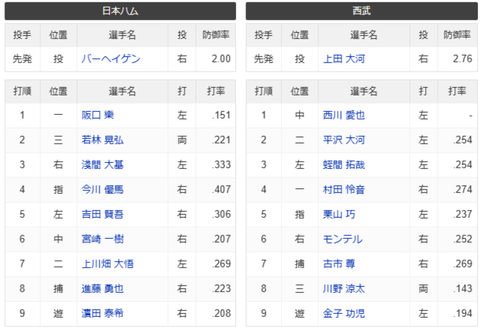 スクリーンショット (1102)