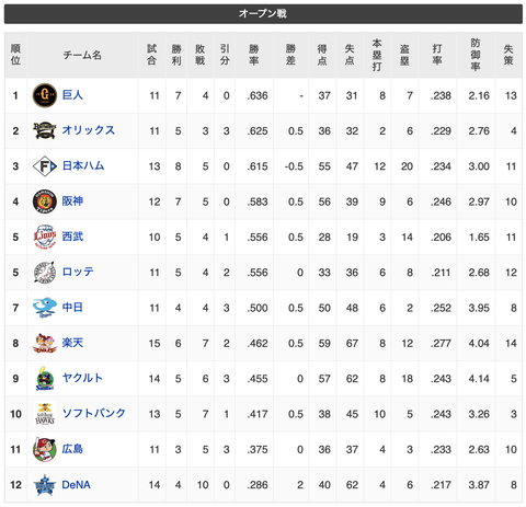 スクリーンショット 2023-03-20 0.01.11