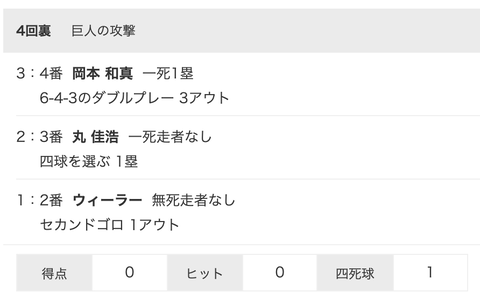 スクリーンショット 2021-07-25 19.13.34