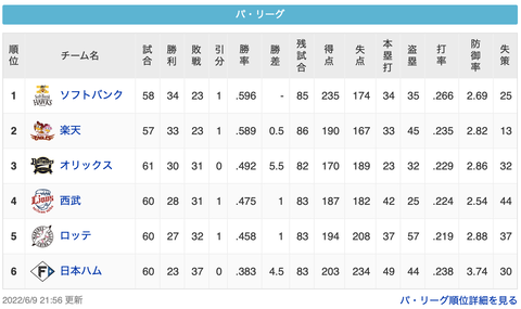 スクリーンショット 2022-06-10 0.08.13