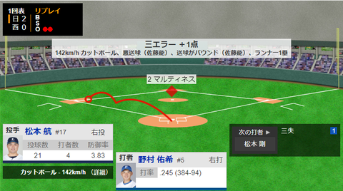 スクリーンショット 2023-09-19 181346