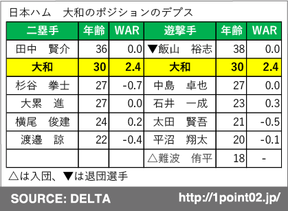 DBDC4913-6B89-4E98-9401-824003905D56