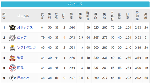 スクリーンショット 2023-07-23 004058