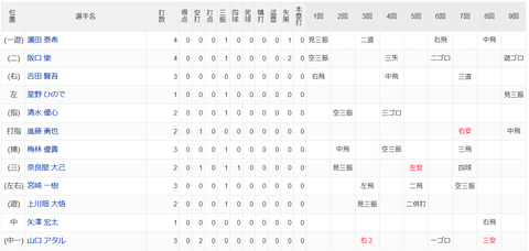 スクリーンショット (375)