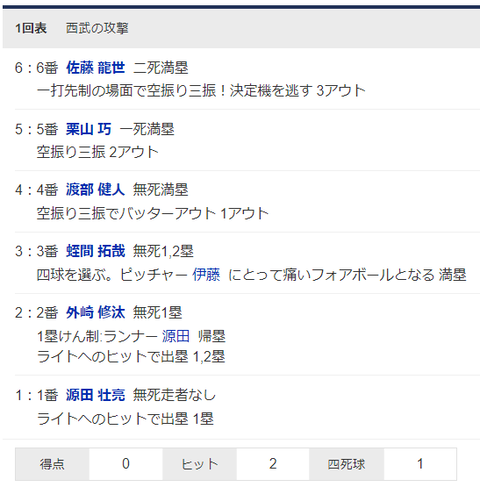 スクリーンショット 2023-09-10 132238