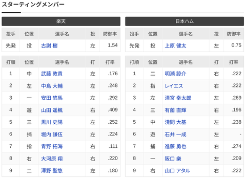 Screenshot 2024-06-02 12.30.29