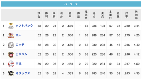スクリーンショット 2020-08-20 0.07.22
