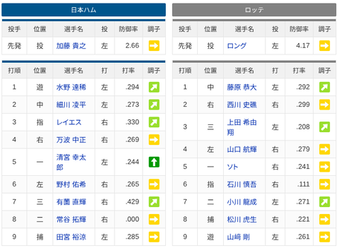 Screenshot 2026-08-01 13.14.30