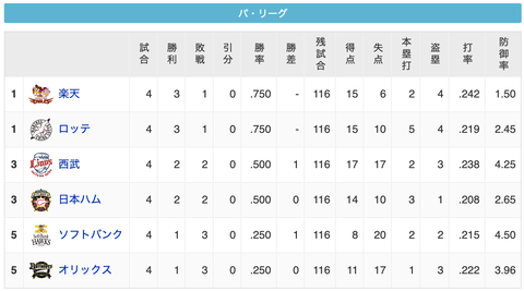 スクリーンショット 2020-06-23 23.10.39