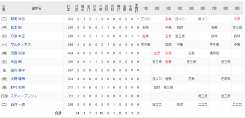 スクリーンショット (107)