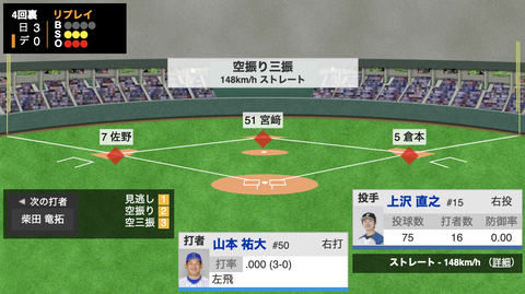 スクリーンショット 2021-03-10 14.25.00