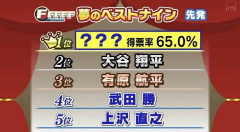 ABC29BBA-20A8-403C-B25A-089984B5C8CF