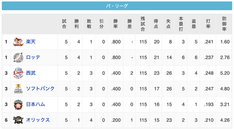 スクリーンショット 2020-06-24 23.08.31