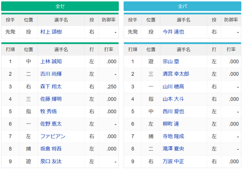 スクリーンショット (249)