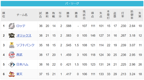 スクリーンショット 2023-05-18 001522