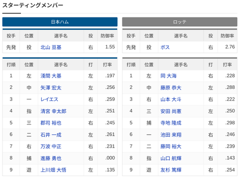 Screenshot 2025-06-01 12.13.21