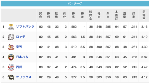 スクリーンショット 2020-09-24 0.50.05