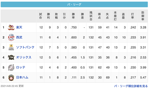 スクリーンショット 2021-04-08 23.43.23