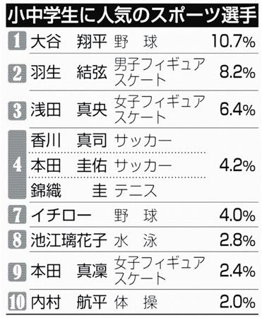 mlb18101305010002-p1