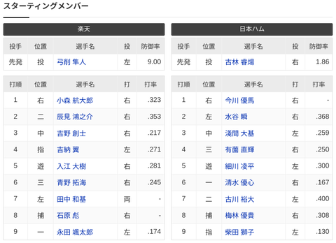 Screenshot 2025-04-12 12.34.07