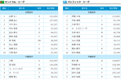 スクリーンショット (622)
