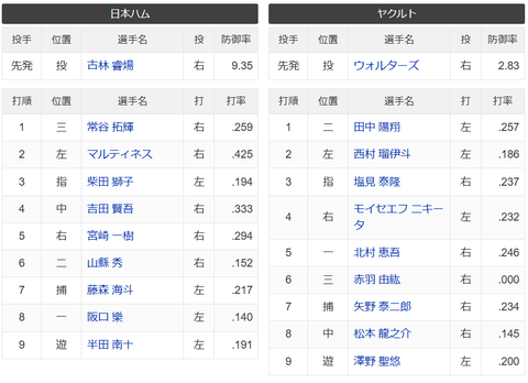 スクリーンショット (508)