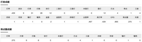 スクリーンショット 2022-06-04 7.54.43