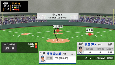 スクリーンショット 2022-07-19 23.19.45