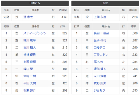 スクリーンショット (52)
