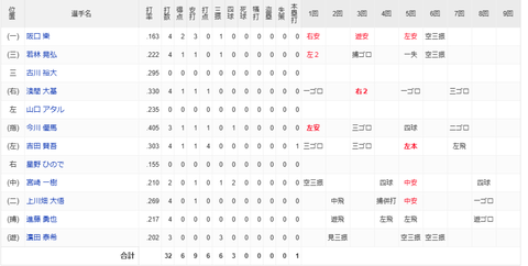スクリーンショット (1104)