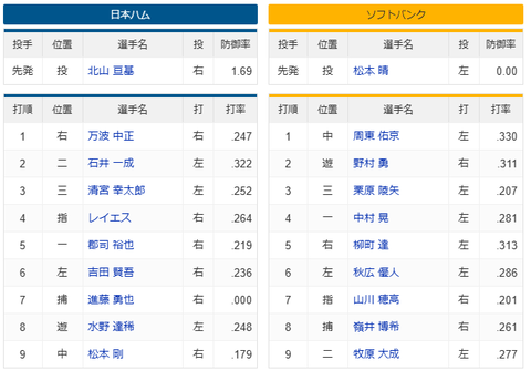 スクリーンショット (883)