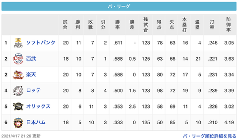 スクリーンショット 2021-04-17 23.26.30