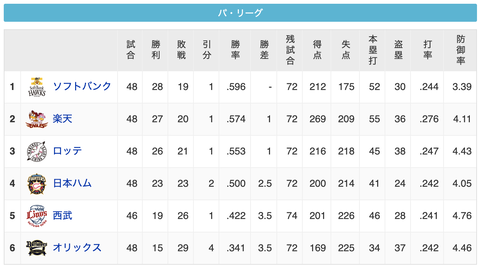 スクリーンショット 2020-08-15 1.26.17