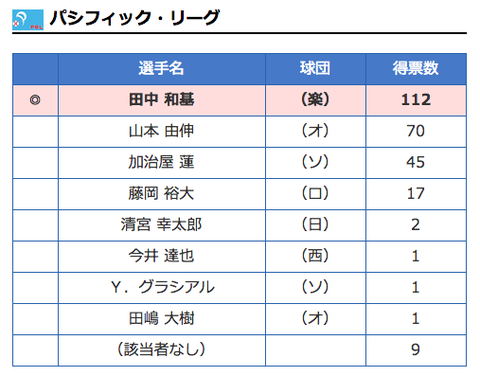 スクリーンショット（2018-11-28 10.55.55）