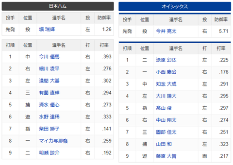 スクリーンショット (987)