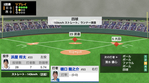 スクリーンショット 2020-09-23 18.50.12