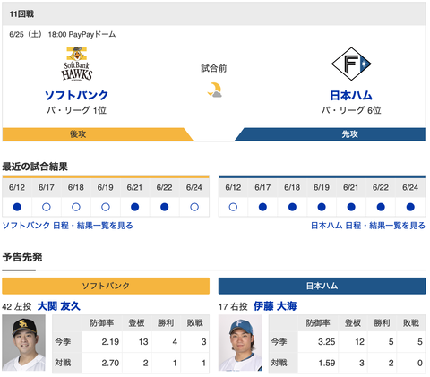 スクリーンショット 2022-06-25 16.57.58