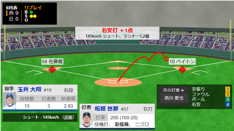スクリーンショット 2023-09-13 172128