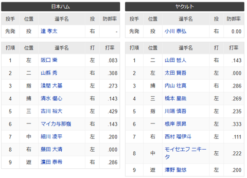 スクリーンショット (756)