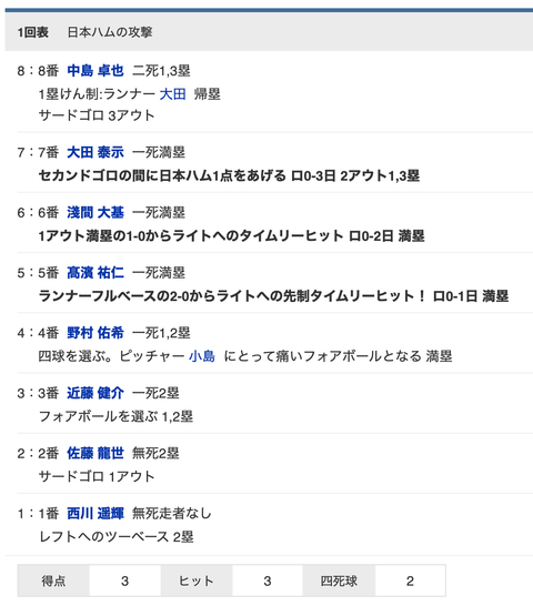 スクリーンショット 2021-09-03 18.11.46