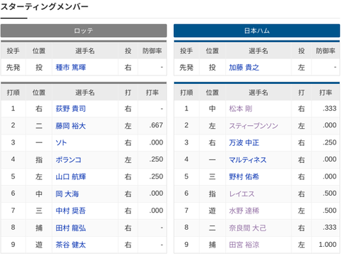 Screenshot 2024-03-30 13.23.22