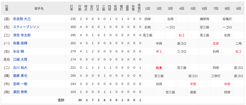 Screenshot 2024-05-10 21.06.32