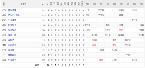 スクリーンショット (514)