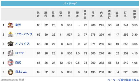 スクリーンショット 2021-06-17 0.02.03