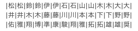 F7FD4A53-E76E-4570-B466-44442B89F787